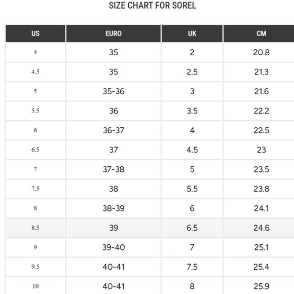 WOMEN SOREL KINETIC™ Impact Strap Women's Sneaker - Picture 9 of 9